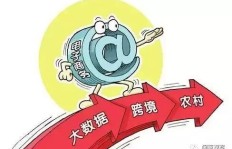 深圳微商网如何成为电商新秀？探索其崛起之路的秘密？