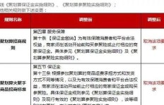 淘宝上卖羊毛真的能盈利吗？新手卖家如何把握市场机遇？