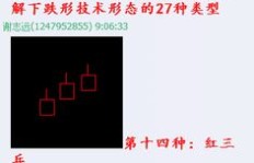 如何通过独特策略实现高效赚钱？深度解析成功案例