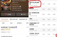 如何通过下载王氏小头像实现盈利？