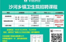 狮岭镇有哪些热门工作机会？招工信息全览！