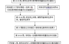 黄石妇幼保健院服务质量如何？开发票流程详解