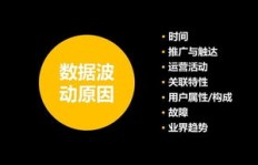 如何打造副业成功案例？掌握这些关键要素你也可以！