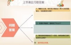 学生如何通过自立赚钱软件实现财务自由？