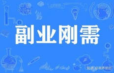 在县城投资哪种副业最赚钱且风险低？