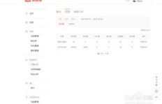 头条号语音阅读功能真能带来收益吗？如何实现盈利？