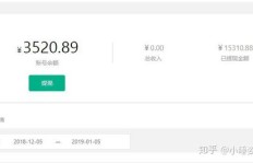 你知道哪些平台能通过写文章赚取收入吗？