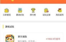 电信手机如何实现轻松赚钱？你真的了解吗？