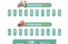 女性学习哪种外语最有利可图？如何选择高薪语言？