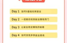 如何通过副业训练营音频课程实现收入增长？