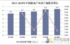 哪些项目适合作为副业发展？探索多元收入途径