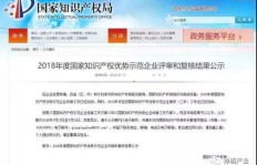 新兴际华集团实力如何？知乎上的评价靠谱吗？