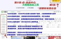 如何在网络上寻找优质货源实现盈利？