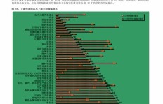 中性风格女孩有哪些高薪职业选择？