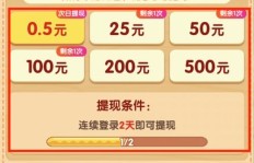 开小卖部真的能赚钱吗？如何实现盈利最大化？