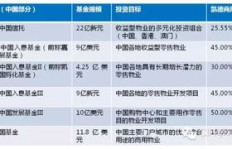 意外兼职背后隐藏了什么故事？全文深度解读