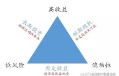 亚博代理真的能带来可观收益吗？值得一试吗？