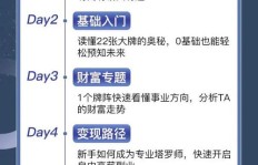 新手机如何开启副业赚钱？有哪些推荐项目值得一试？