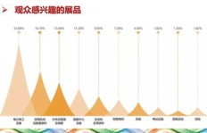 农副业发展前景如何？未来趋势与机遇探讨