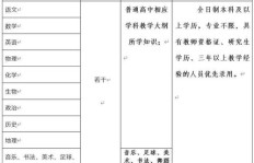 庆云云天高中的教学质量如何？知乎上的评价靠谱吗？