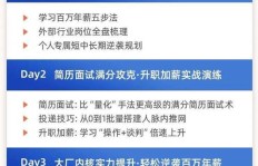 如何在扬州找到合适的兼职法务工作？