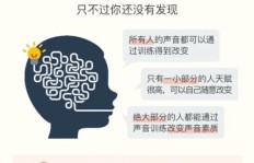 如何在业余时间找到高薪副业机会？你不可错过的招聘信息！