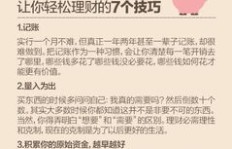 邓伯教导吉米理财，能否实现财富增长？