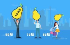 工作繁忙导致副业停滞不前，如何有效平衡两者？