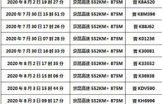 打码费和打码收益究竟是什么含义？新手必知的打码概念解析