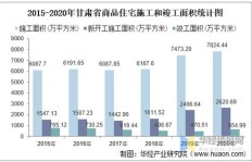 甘肃植物油产业盈利前景如何？投资回报率值得期待吗？