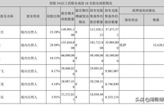 铁路主业与副业如何区分？两者关系及影响深度解析