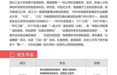 如何在本地找到高薪兼职机会？你不可错过的实用指南！