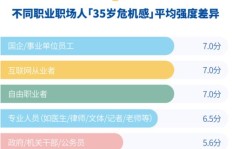 副业收入能否获得保险公司认可？投保前必看解析