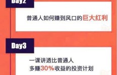 如何高效赚取1万元迅速还清债务？