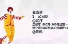 画室如何实现盈利？赚钱背后的经营之道是什么？