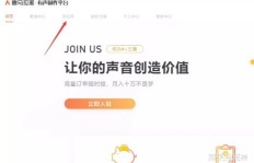 网上推荐的副业真的靠谱吗？别被忽悠了！