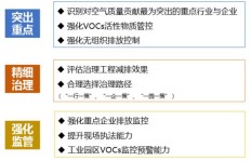 如何撰写一篇深度探讨副业发展的思考文章？