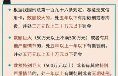 刑法领域是否存在合法的盈利途径？如何合规利用刑法知识创造收益？