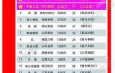写传统小说能赚钱吗？如何实现盈利之路？
