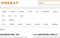 想找靠谱副业，学什么技能最有前景？
