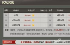 有哪些高评分游戏既能娱乐又能赚钱？推荐了解一下！