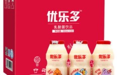 销售益生菌酸奶真的能带来可观利润吗？