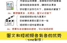 工地拍短视频真的能赚钱吗？实际收益如何？