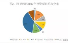 姐弟私下创业，闭门搞副业背后有何玄机？