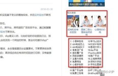 如何设计吸引人的副业广告，提升点击率？