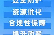 如何高效开展副业跑外卖？操作指南全解析