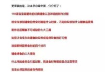 如何让副业帖子迅速走红？成功秘诀大公开！