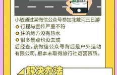 求职路上如何避坑？谨防招聘陷阱的实用指南