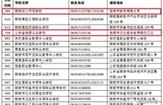 小象多多如何巧妙助力他人？助力方法大公开！