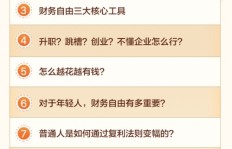 过年宅家也能赚？有哪些靠谱的赚钱方法值得一试？